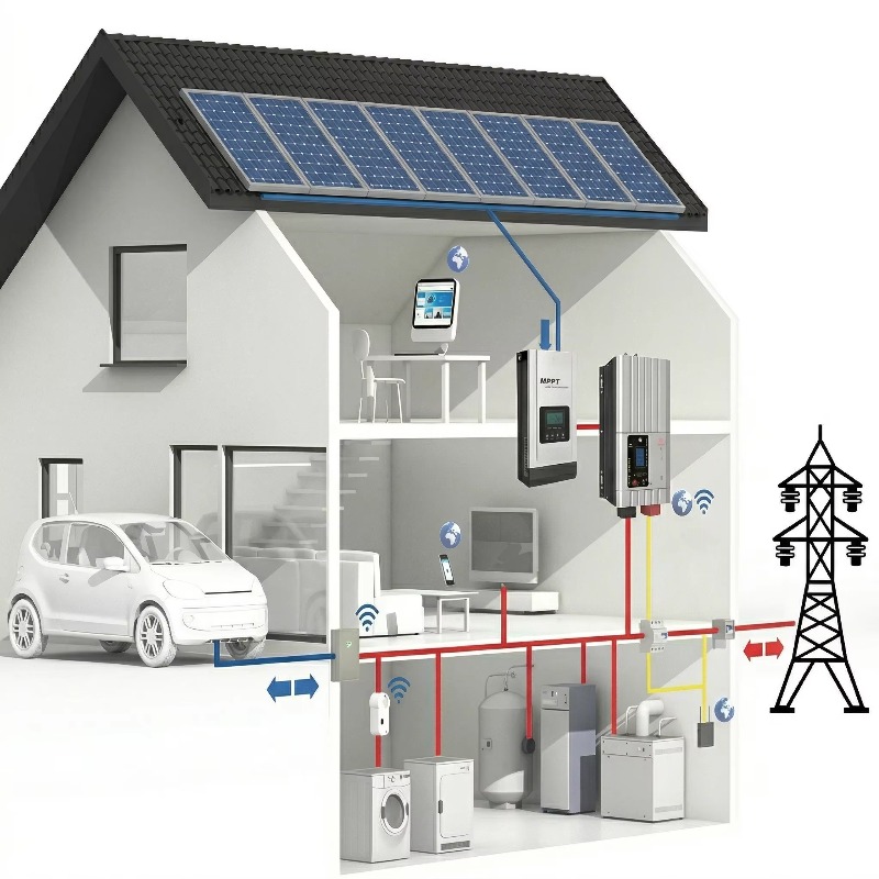 Sustainable Living Off Grid - 2,36 kW hybride zonne-energiesysteem voor thuisgebruik