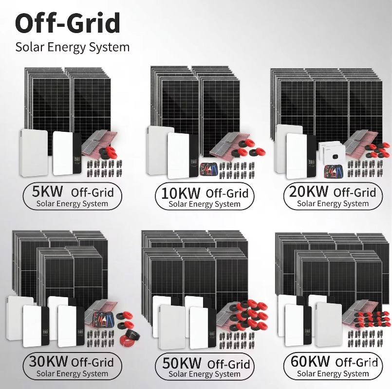 2,36 kW hybride zonne-energies - Sustainable Living Off Grid recensie en prijs