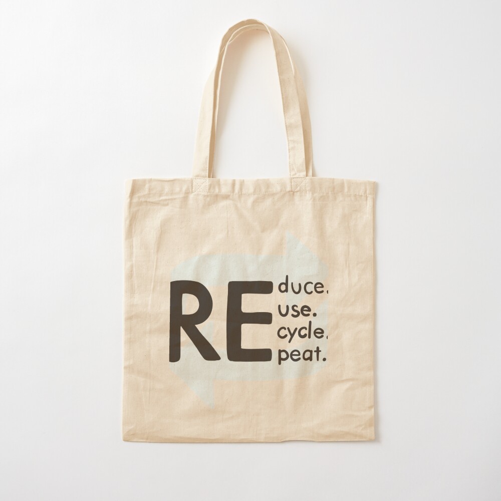Milieuvriendelijk - Verminder, - Sustainable Living Eco Friendly recensie en prijs