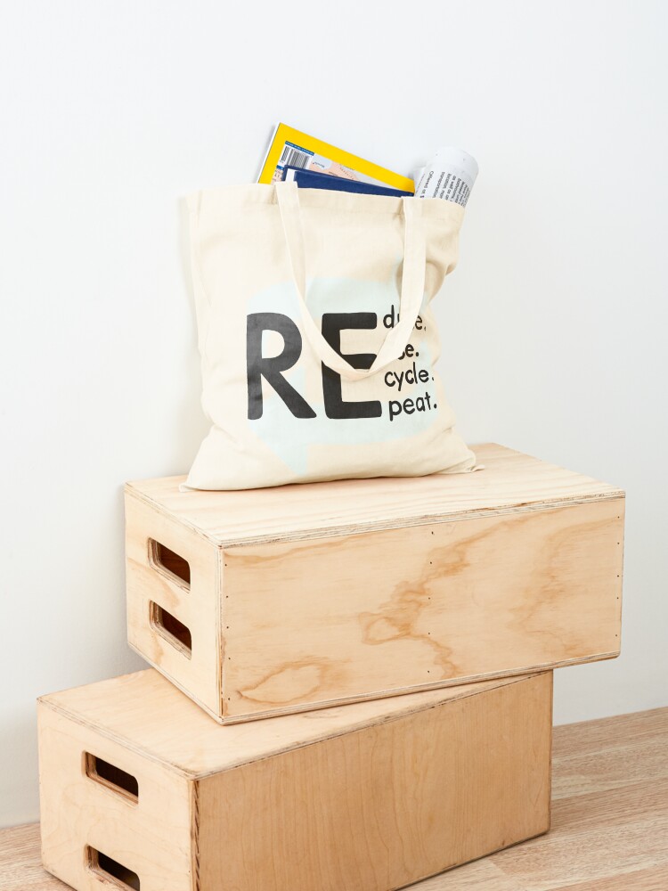 Milieuvriendelijk - Verminder, - Sustainable Living Eco Friendly recensie en prijs